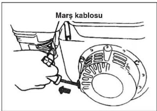 Marş kablosu