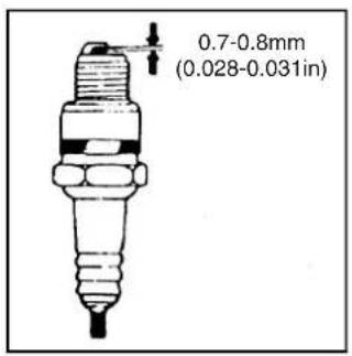 0.7-0.8mm (0.028-0.031in)