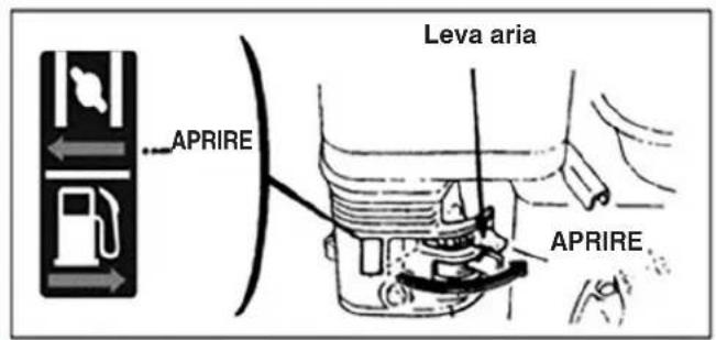 APRIRE Leva aria APRIRE