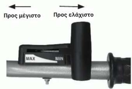 Προς μέγιστο Προς ελάχιστο MAX MIN