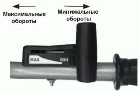 Максимальные обороты Минимальные обороты MAX MIN