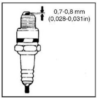 0,7-0,8 mm (0,028-0,031in)