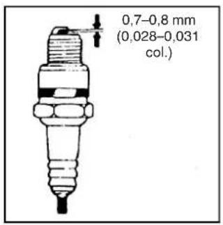 0,7-0,8 mm (0,028-0,031 col.)
