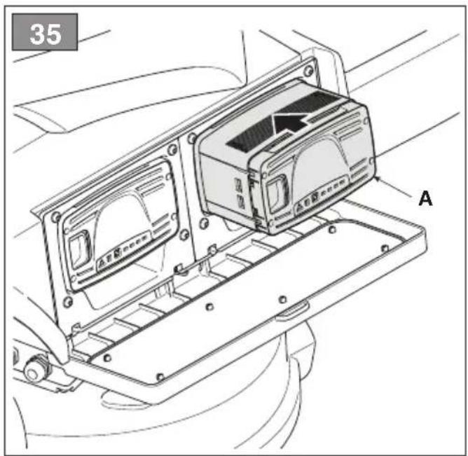 35 A