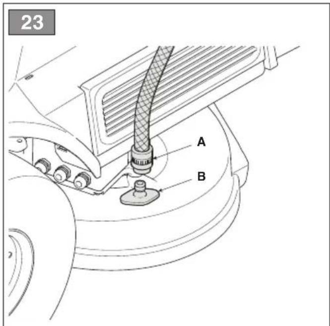 23 A B