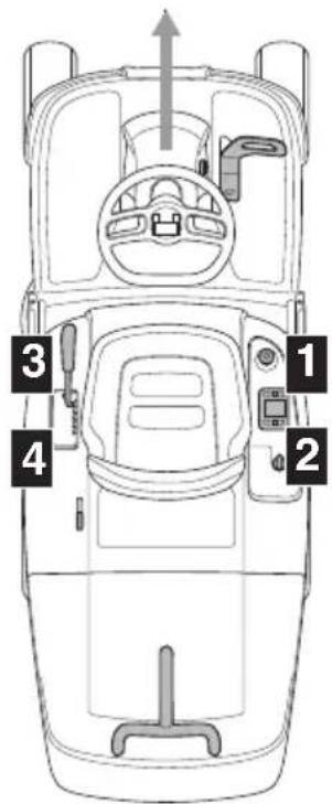 STIGA SWIFT 372e - BILDIRIM - 1