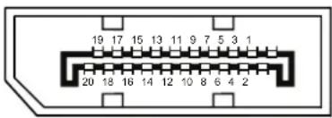 Barco MDFC8232 - Vue d'ensemble (broches de sortie côté source) - 1