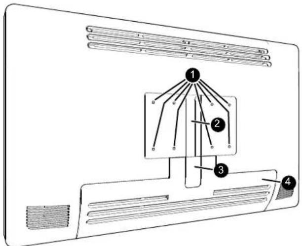 Barco MDFC8232 - Vue arrière - 1