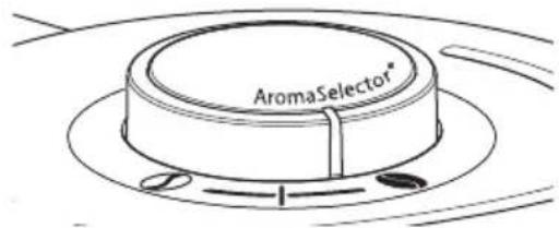 AromaSelector®
