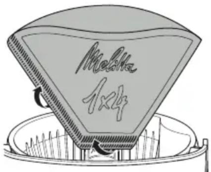 Melena 1×4