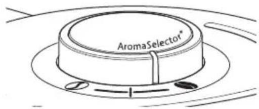 AromaSelector®