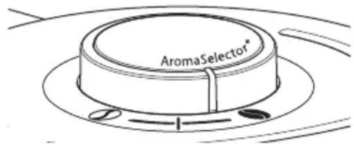 AromaSelector®