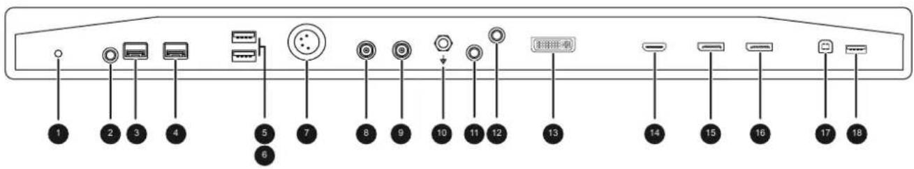 Barco MDSC8532 - Connexions MDSC-8532 variantes Nexxis - 1