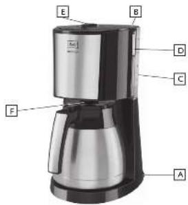MELITTA Enjoy Top Therm II - 1