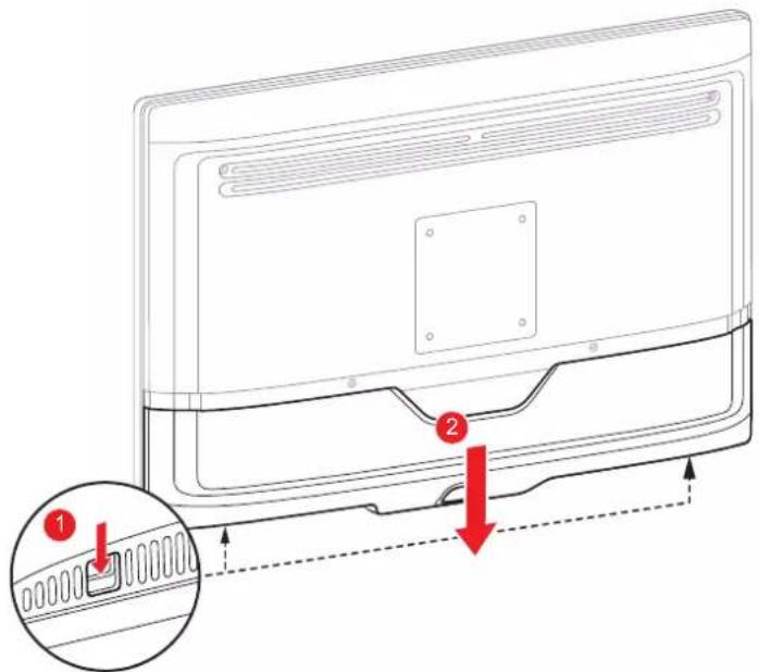 Barco MDSC8527 - Pour retirer le capot des connecteurs - 2