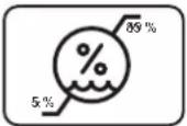 Barco MDSC8527 - Symboles figurant sur l'emballage - 10