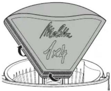 Melva 1×4