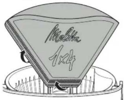 MELITTA Look V Perfection - Tilberedning af kaffe - 1