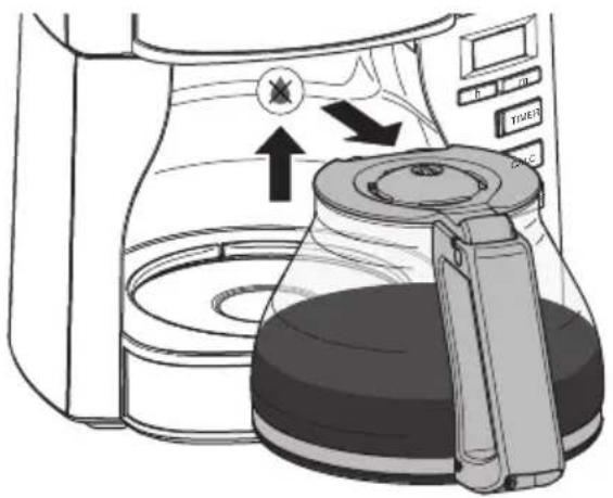 Diagram showing a coffee maker with a lid and control panel, indicating a cooking step or operation.