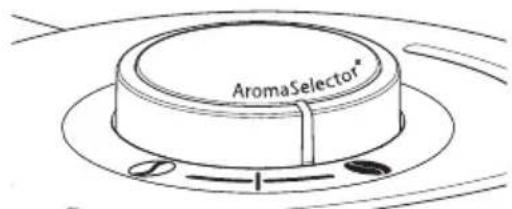 AromaSelector®