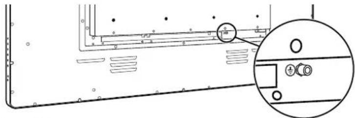 Barco MDAC8355 - Protection supplémentaire (mise à la terre) - 1