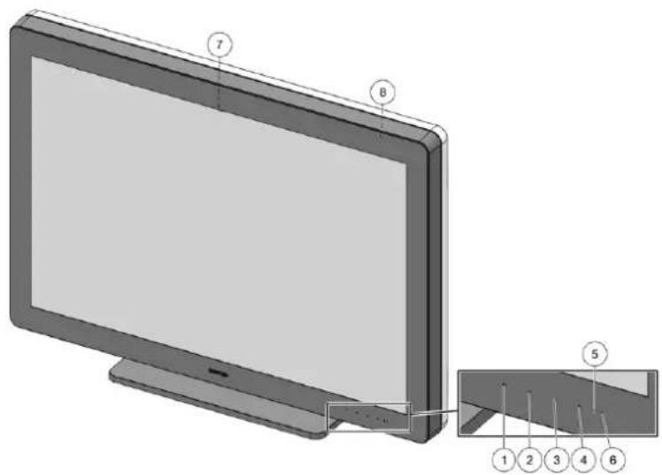 Barco Coronis Uniti MDMC12133 - Vue avant - 1