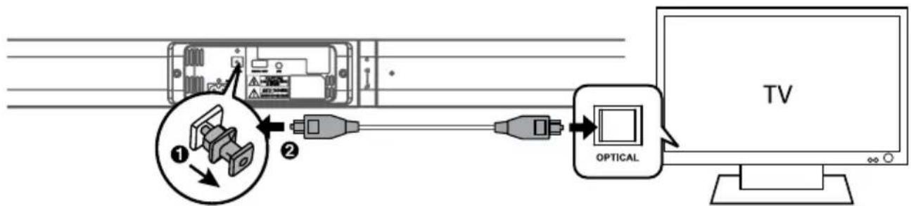Krüger&Matz Ghost KM0543 - Optical input - 1