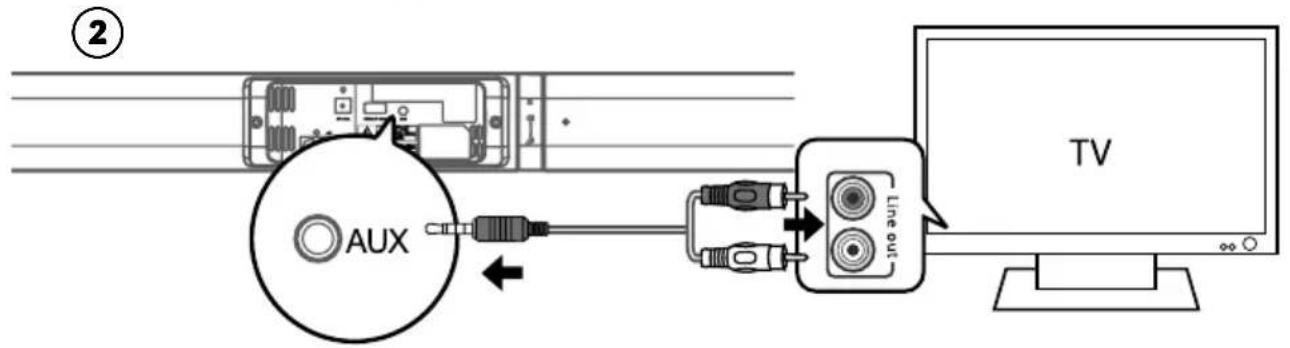 Krüger&Matz Ghost KM0543 - AUX-in - 2