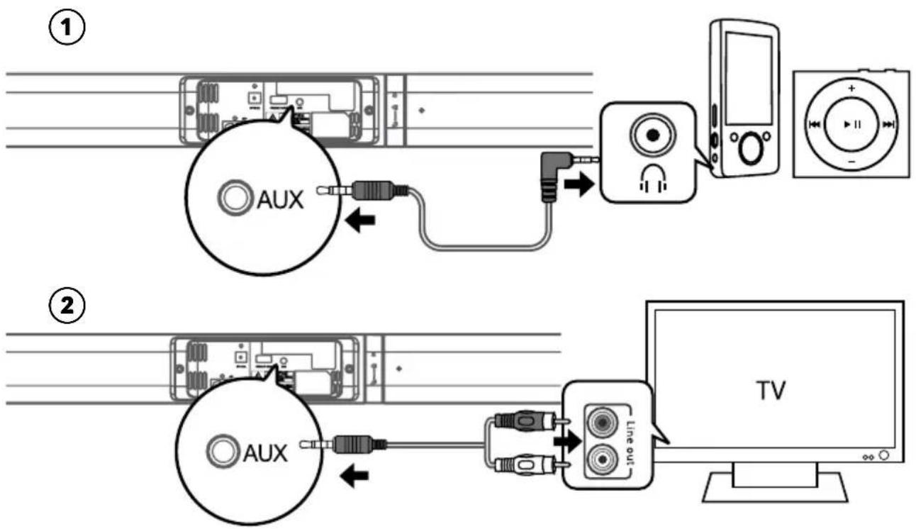 Krüger&Matz Ghost KM0543 - AUX Eingang - 1