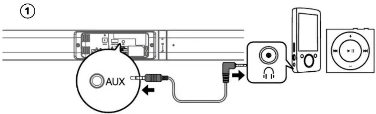 Krüger&Matz Ghost KM0543 - AUX-in - 1