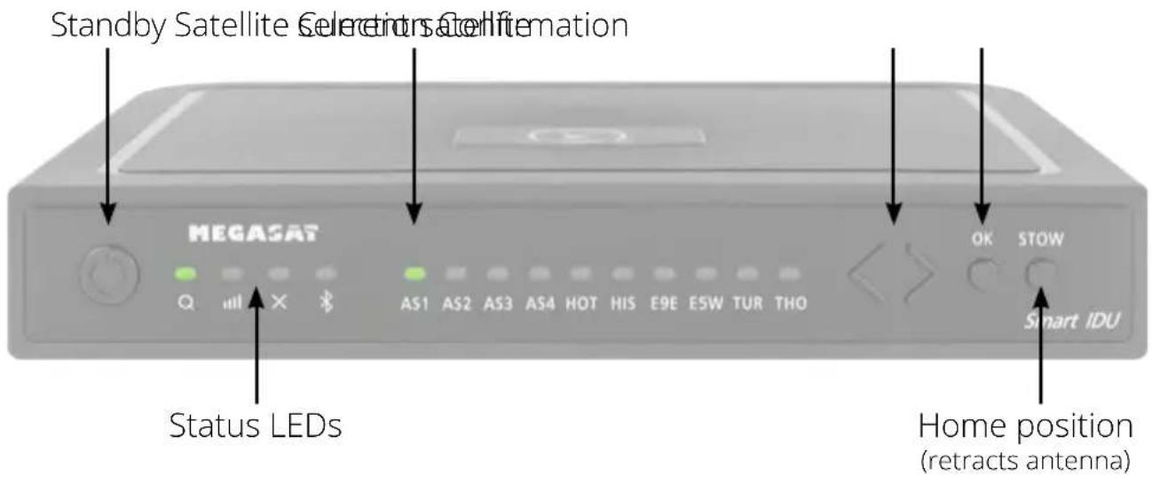 MEGASAT TravellerMan 3 - Control unit - 1