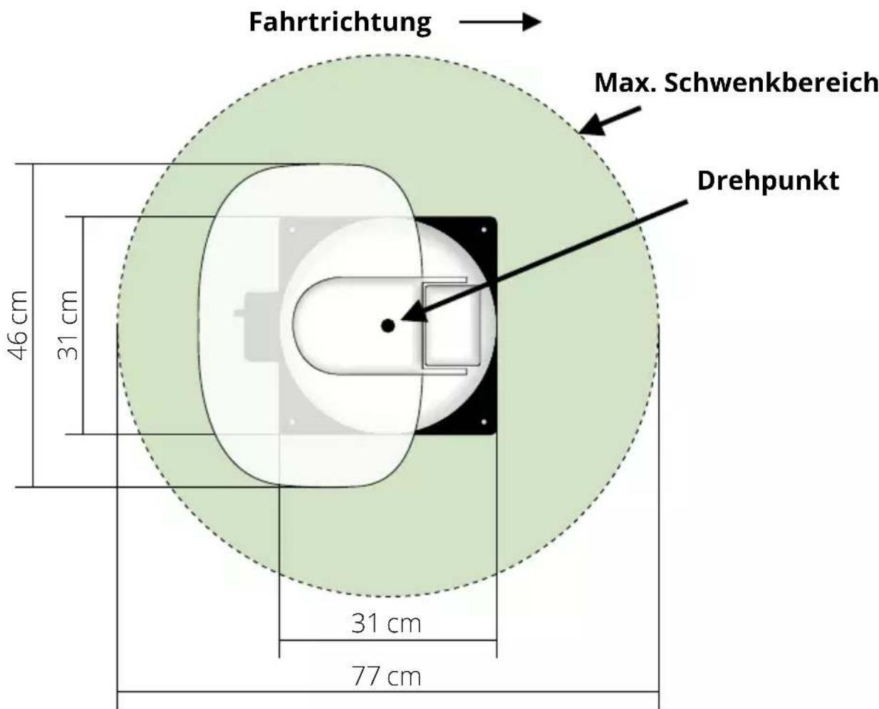 MEGASAT Caravanman Kompakt 3 - Montageabmessungen - 1