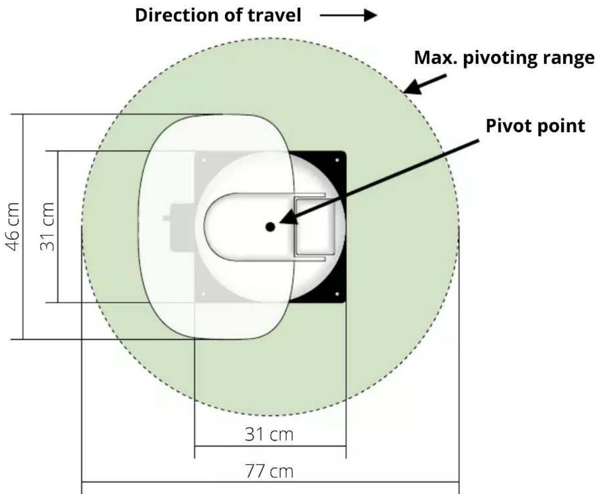 MEGASAT Caravanman Kompakt 3 - Mounting dimensions - 1