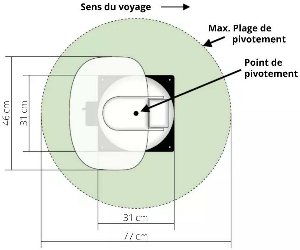 MEGASAT Caravanman Kompakt 3 - Dimensions de montage - 1