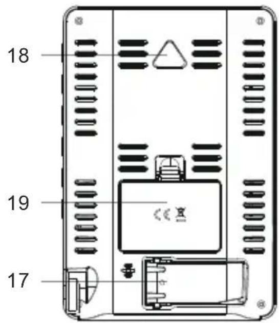 Baldr B360WC - GENERALIDADES - 4