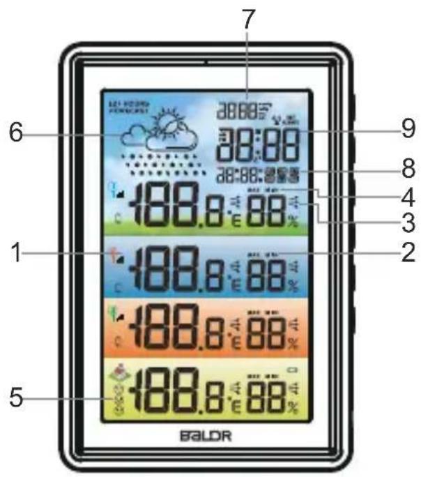 Baldr B360WC - OVERVIEW - 1