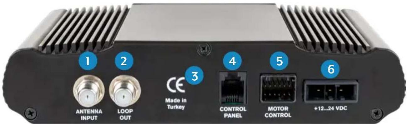 MEGASAT Caravanman 85 Professional GPS V2 - Control unit rear side - 1