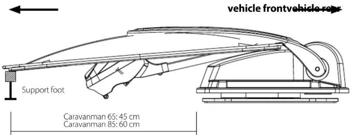 MEGASAT Caravanman 85 Professional GPS V2 - Mounting on the roof of the vehicle - 1