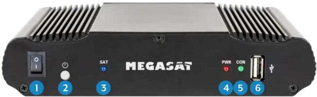 MEGASAT 1 2 3 SAT PWR CON 4 5 6
