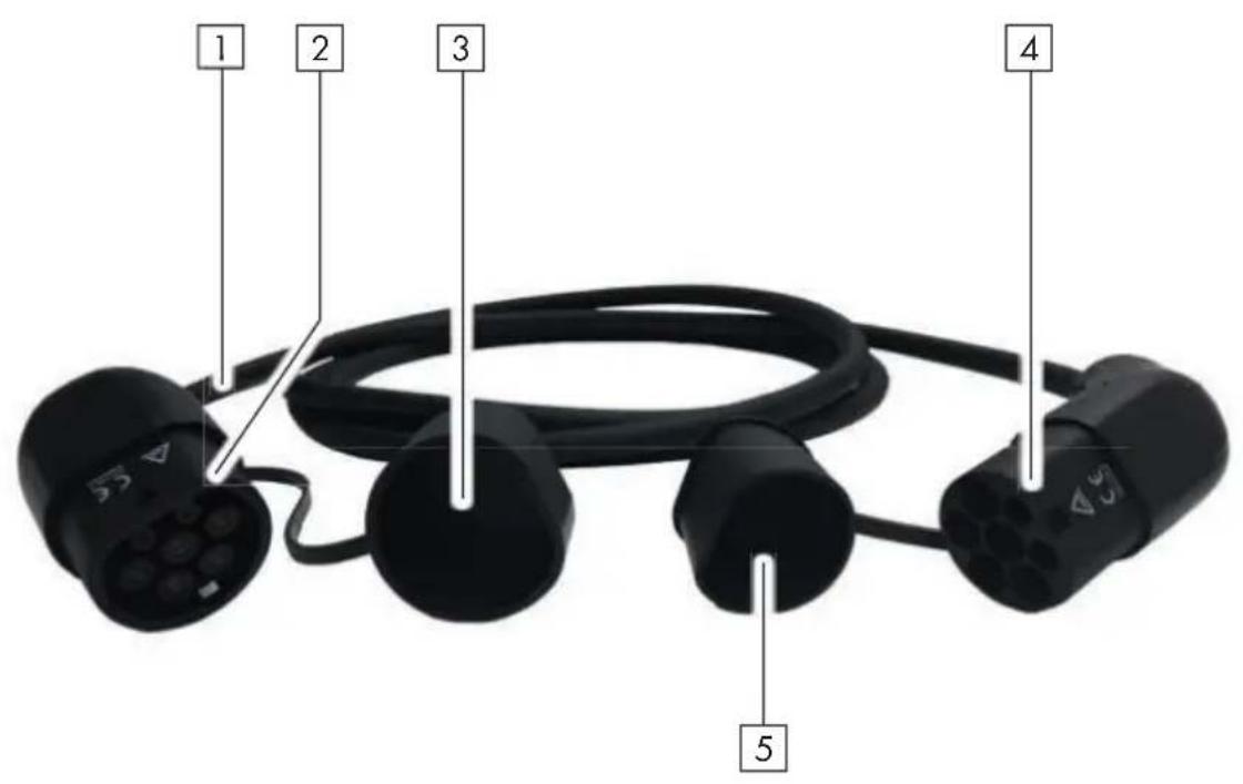 ULTIMATE SPEED USLK 22 A1 - DE ATCH - 1