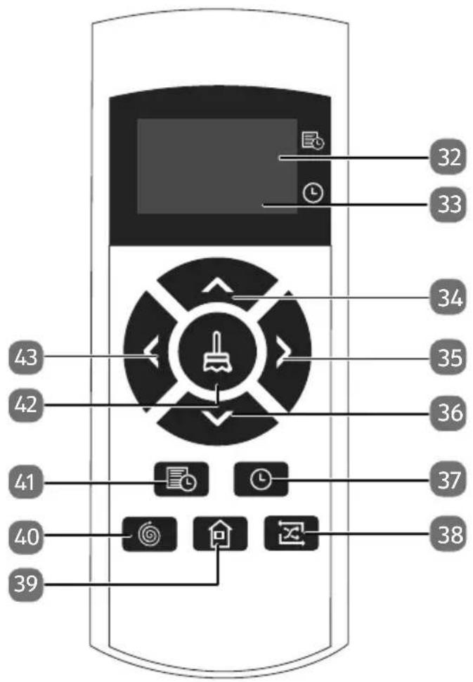 MEDION MD 10064 - Télécommande - 1
