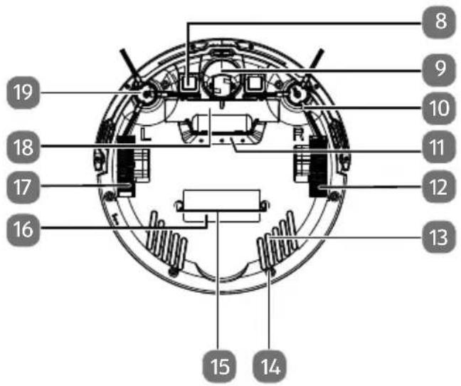 MEDION MD 10064 - Onderkant - 1