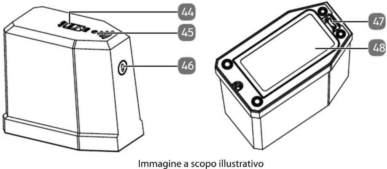 MEDION MD 10064 - Barriera fotoelettrica (parete virtuale) - 1