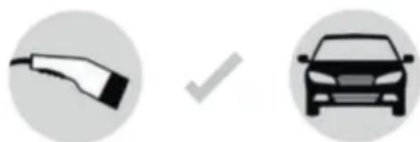 ULTIMATE SPEED USML 3.7 A1 - Laadproces beeindigen en mobiel laadstation afklemmen: - 2