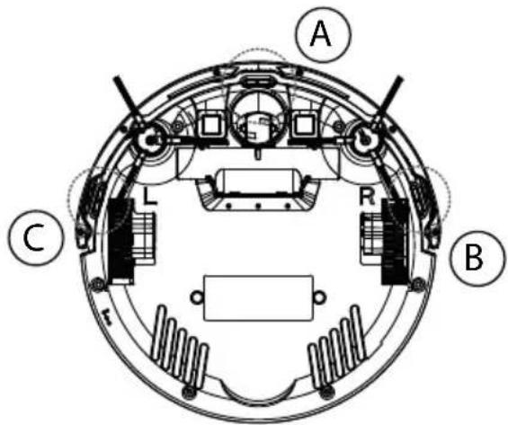 MEDION MD 18501 - Sensori sull'aspirapolvere - 1