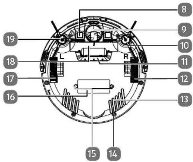 MEDION MD 18501 - Unterseite - 1