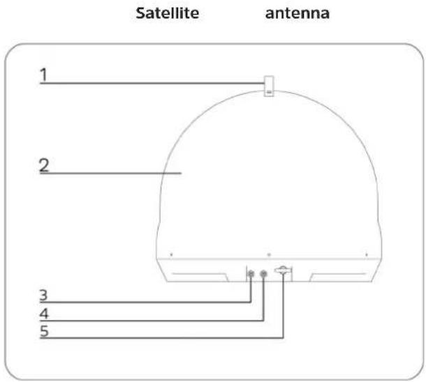 Satellite antenna 1 2 3 4 5