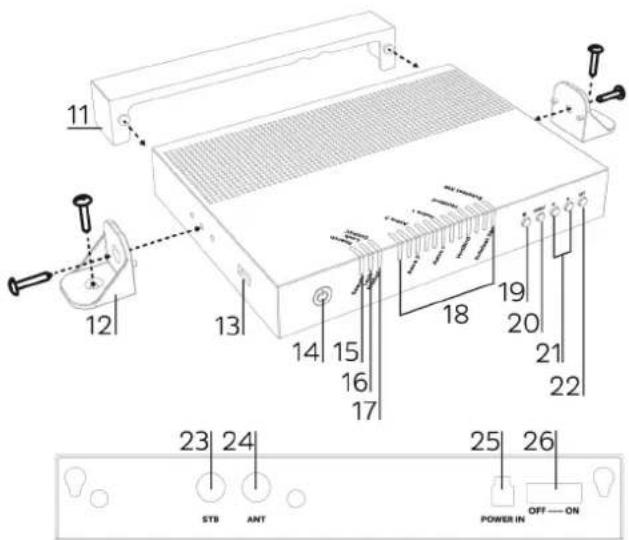 11 12 13 14 15 16 17 18 19 20 21 22 23 24 STB ANT 25 26 POWER IN OFF — ON