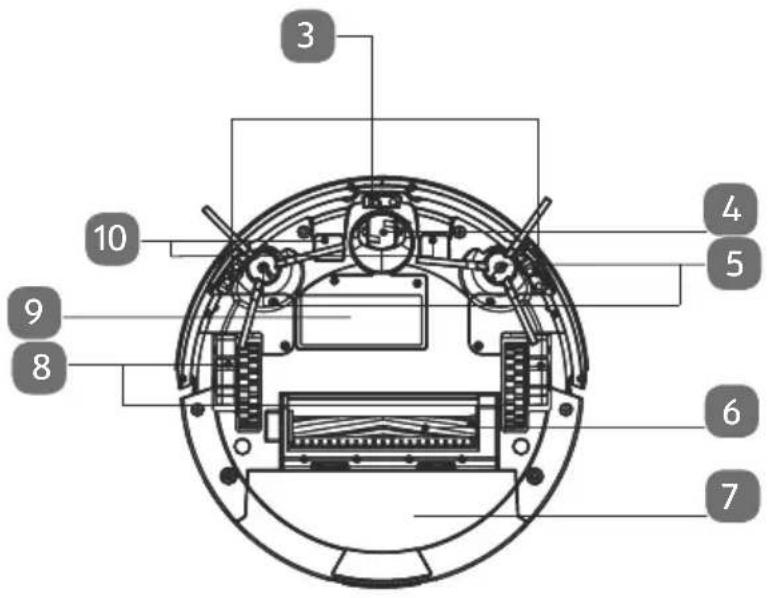 MEDION MD 19305 - Parte inferiore/vista laterale - 1