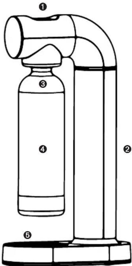 BRITA SodaOne - OVERZICHT - 1